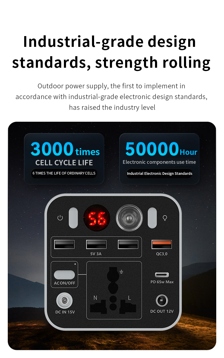 Portable Power Station 180W