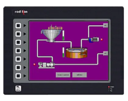 Red Lion Touch Screen