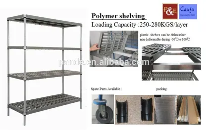 Kitchen Cold Room Metro Design Wire Storage Rack