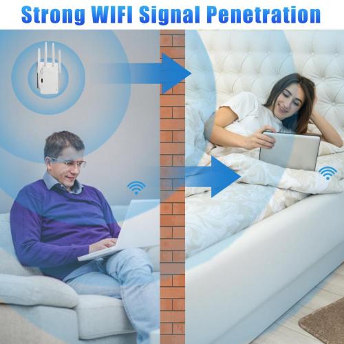 Wi-Fi Range Extender 4 External Antennas Intelligent