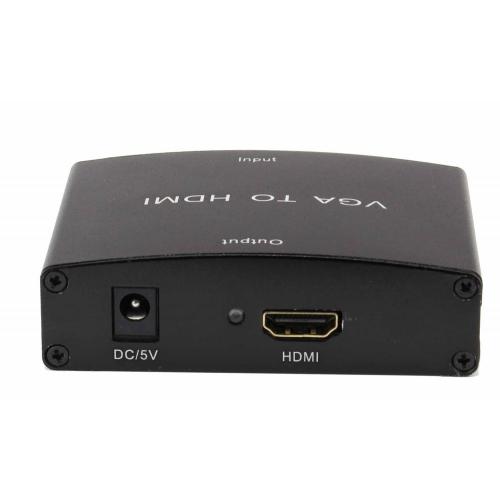 Computer to TV converter