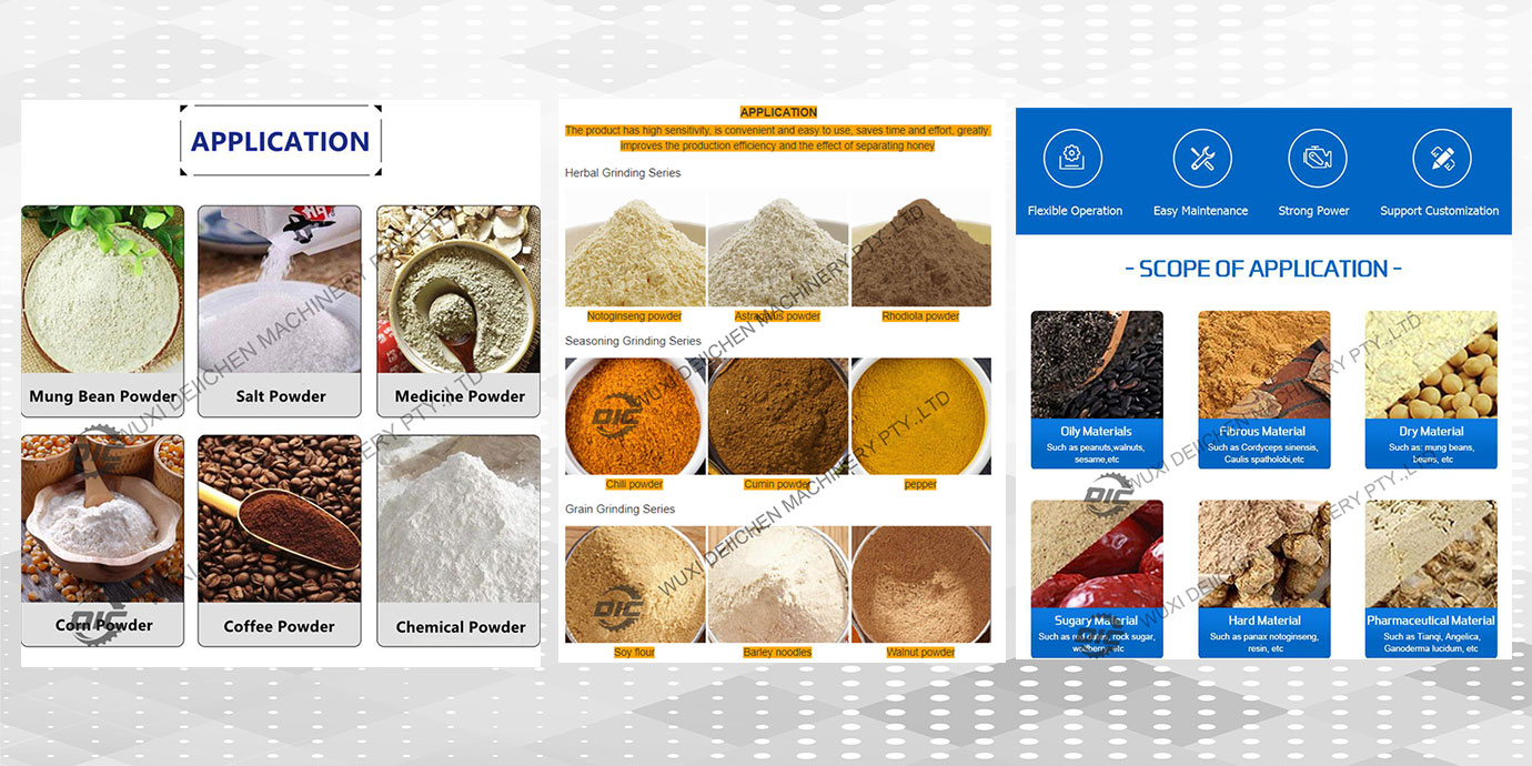 Pharmaceutical & Food & Chemical & Spice Machinery