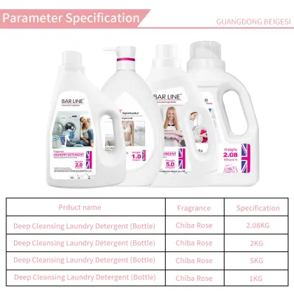 China Supplier OEM/ODM Brand Fineline - Best Detergent for Liquid Soap
