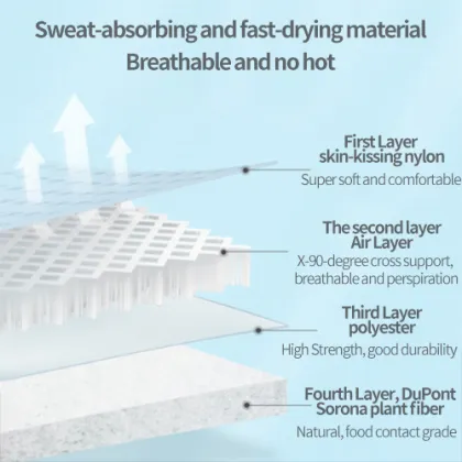 Anti Roll Baby Pillow