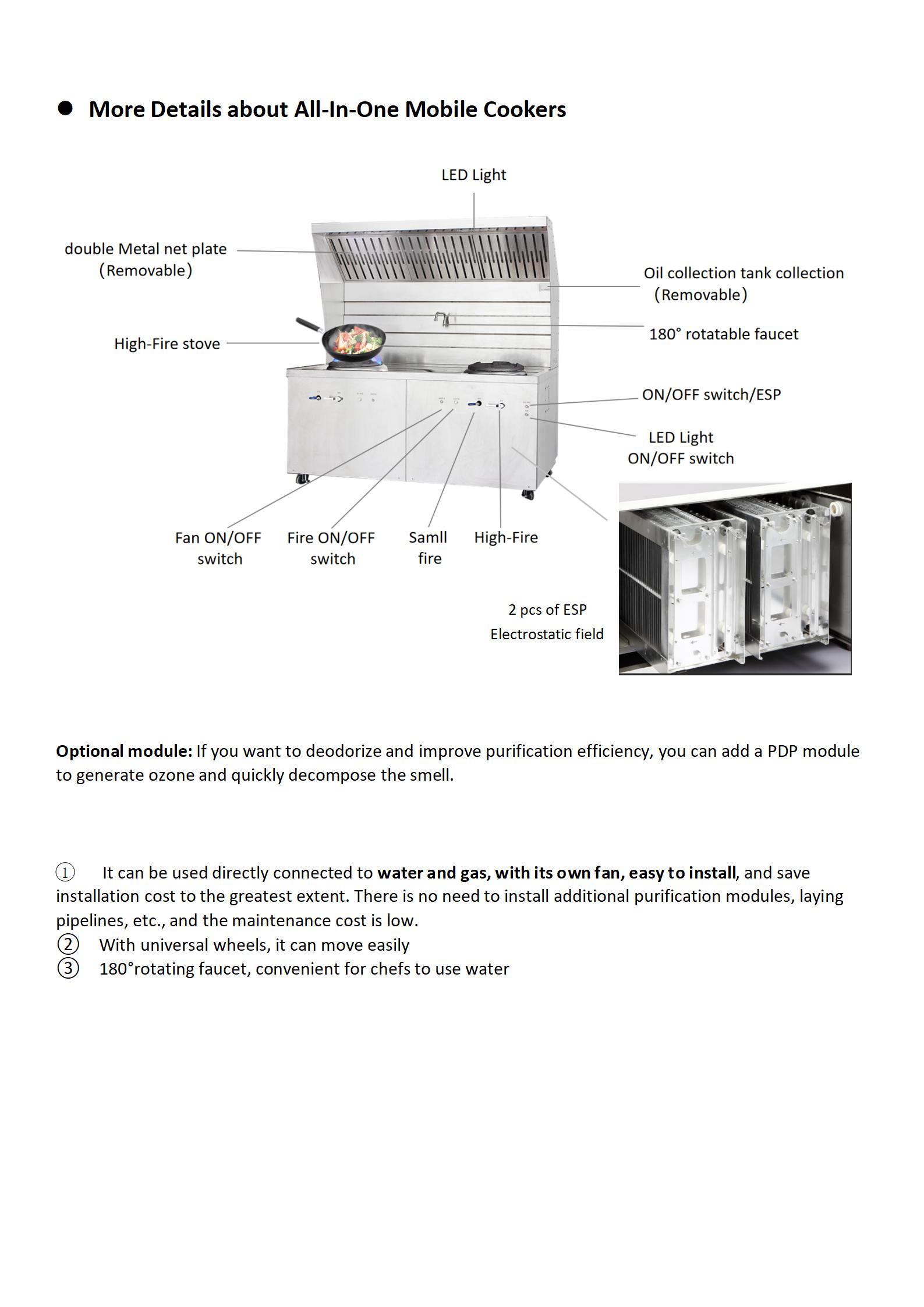 Fume purification integrated stove