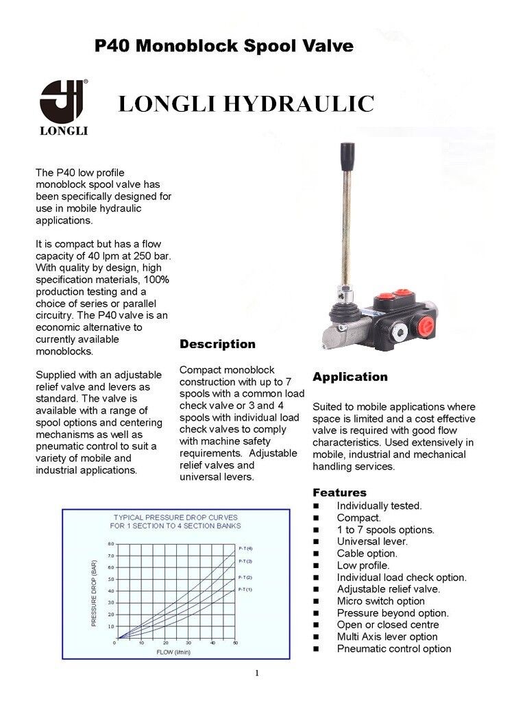 P40 Hydraulic Monoblock Directional Control Spool Valve