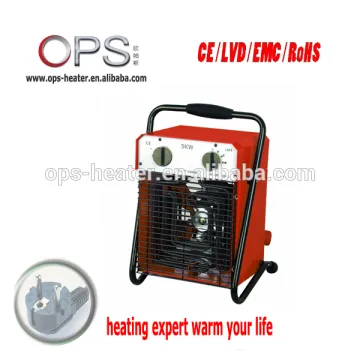 s5 FHR-003 industrial heat blower