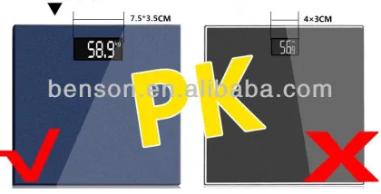 New Digital health scale