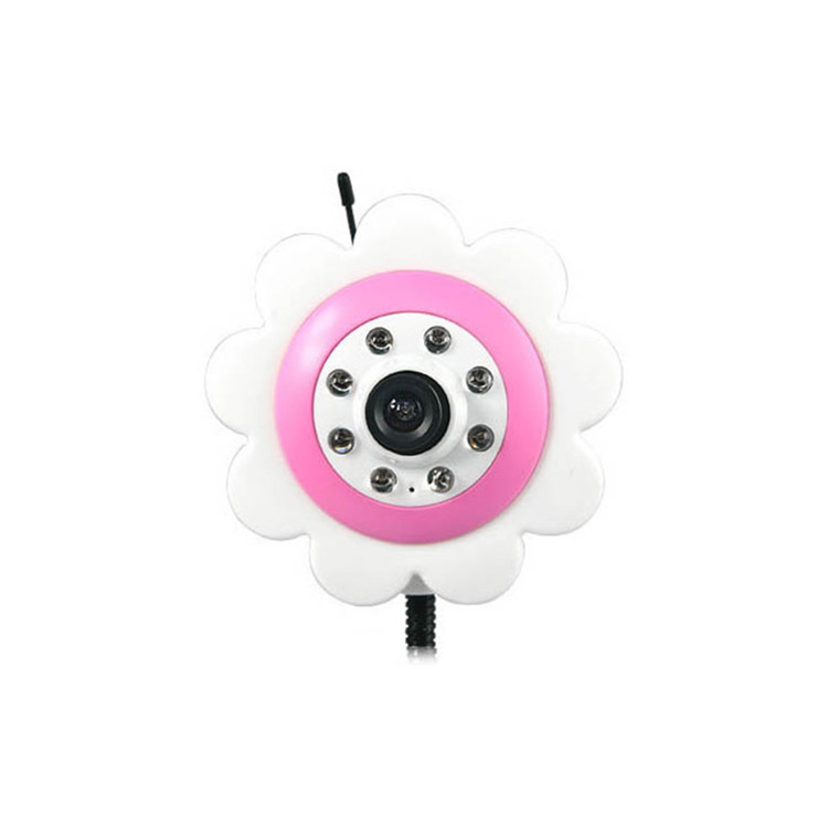 2.4ghz baby monitor