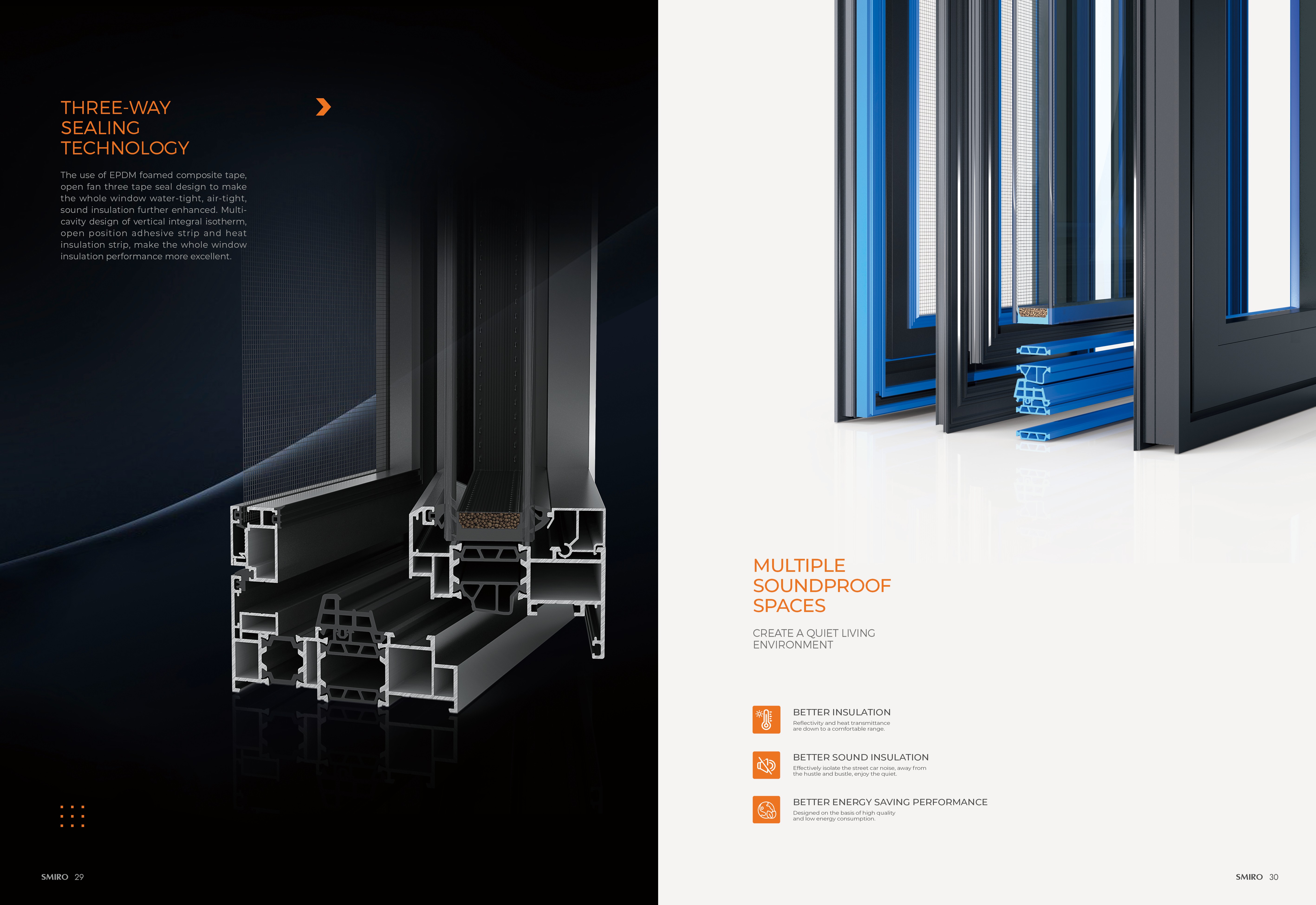 High Quality System Window Structure SMIRO Double broken bridge inner opening casement window China ...