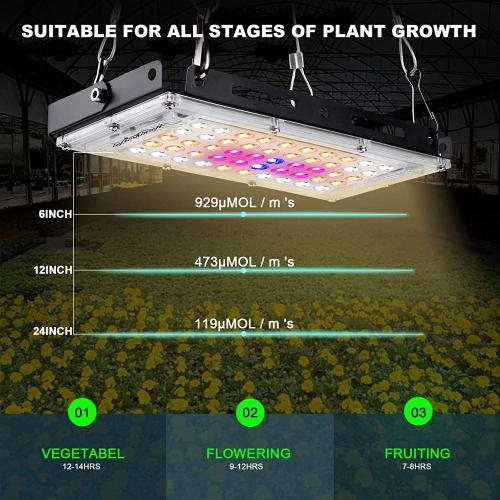New Stand 150W Grow Light With On/Off Switch