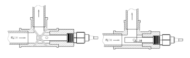 conductivity sensor installation
