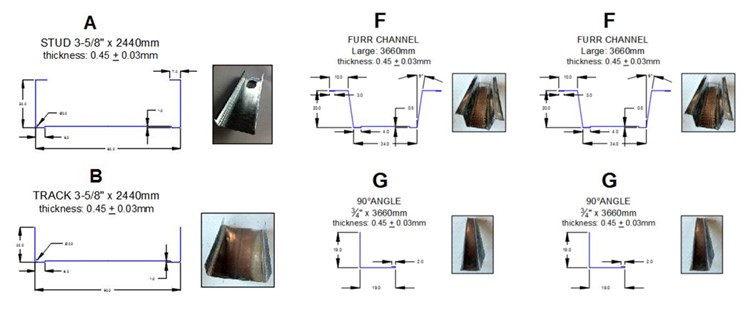 Light Steel Keel Machine