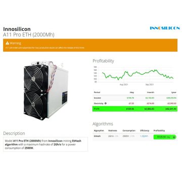 Innosilicon A11 PRO Eth 2gh/S için ön sipariş verin
