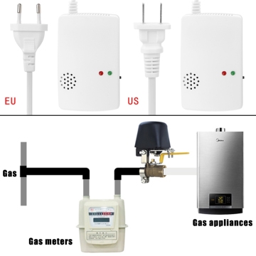 Gas Leak Detector Sensitivity Combustible Alarm Coal Natural Portable Warning Dropship