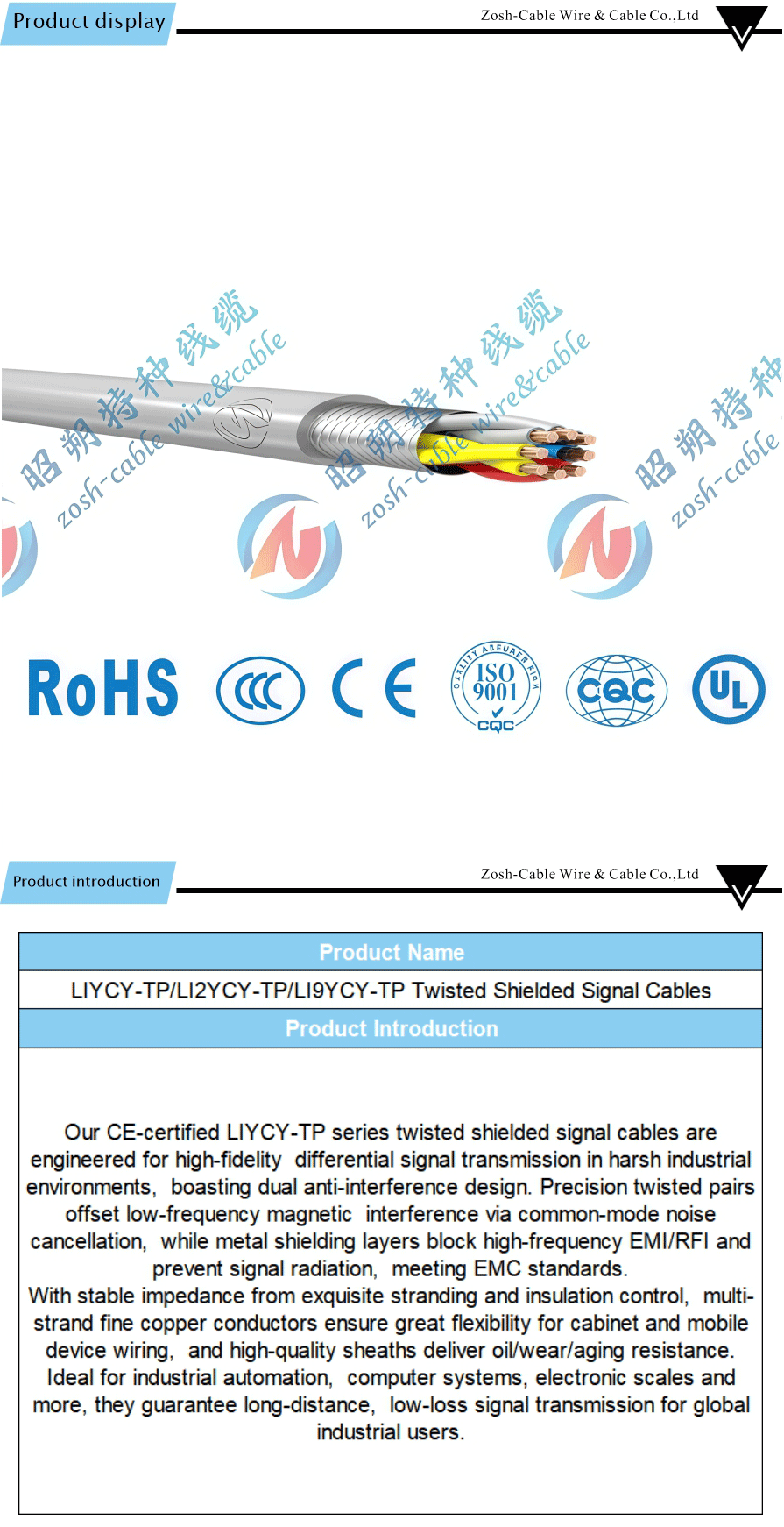 CE Certified Industrial Cables