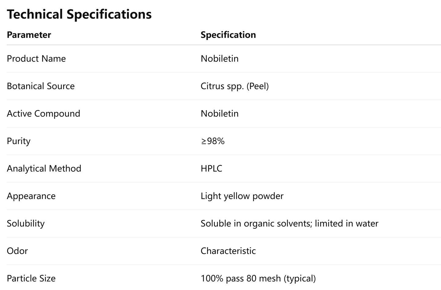 High Purity Nobiletin Extract
