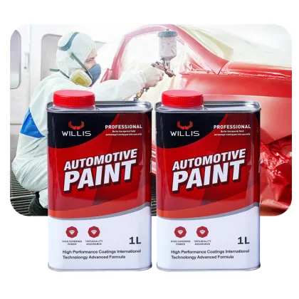 Wholesale Automotive Paints and Coatings
