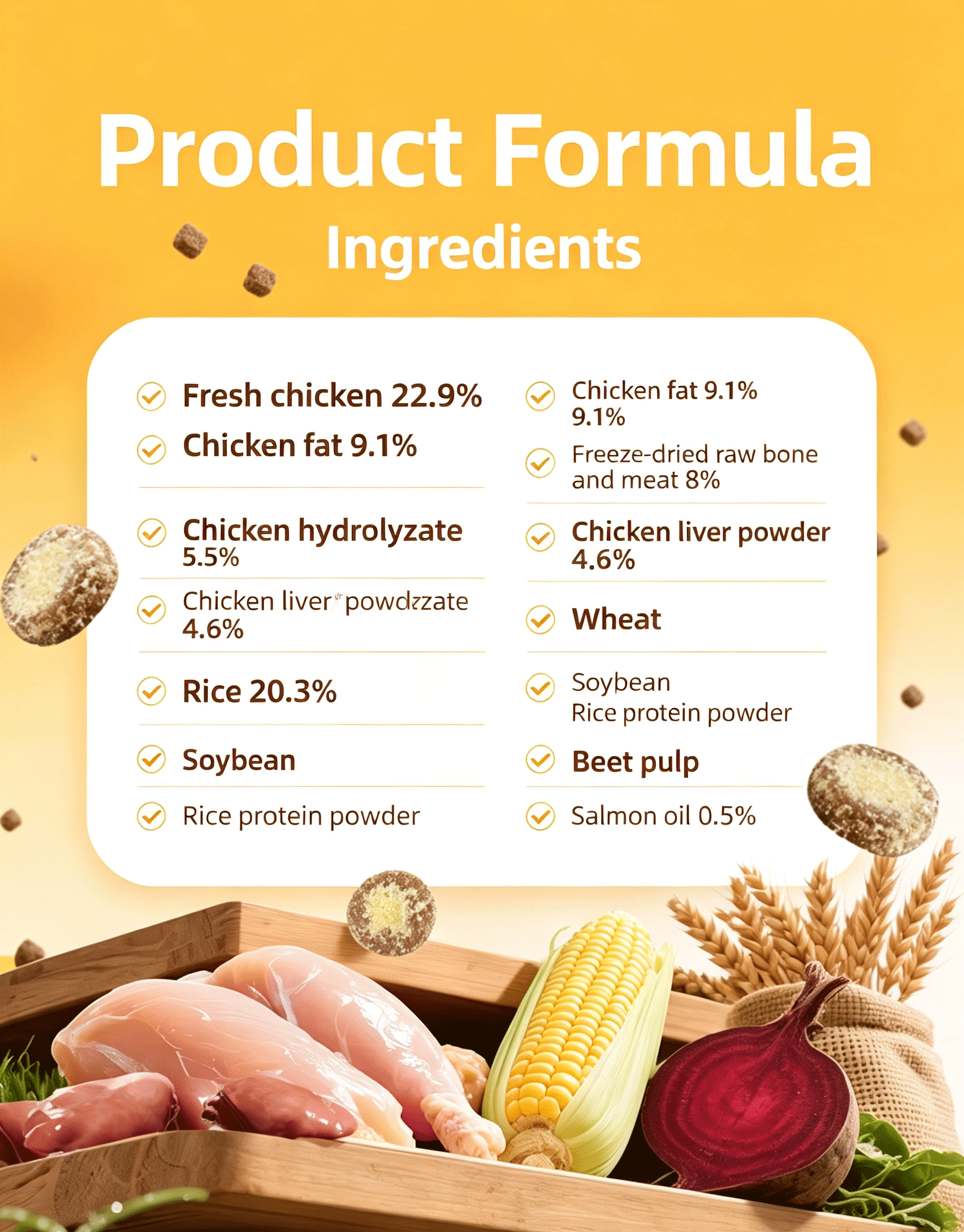 SDY28 Ingredient