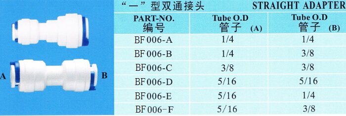 BF006