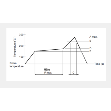 Universal type Detection switch