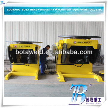 Hydraulic Welding Positioner