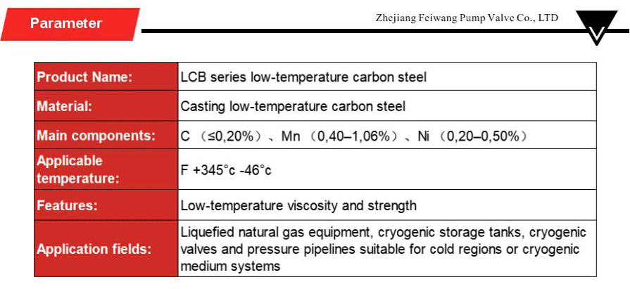 Low-temperature carbon steel series-xiangqing2-FW032
