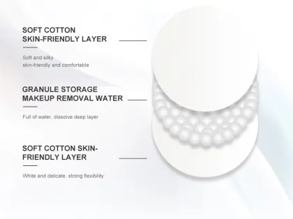 Makeup Remover Pads Towel Wipes Disposable Face Cleaning Discharge makeup Cotton Pad Cleansing Wipes