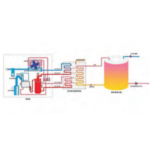 Heating Supply Heat Exchanger Unit