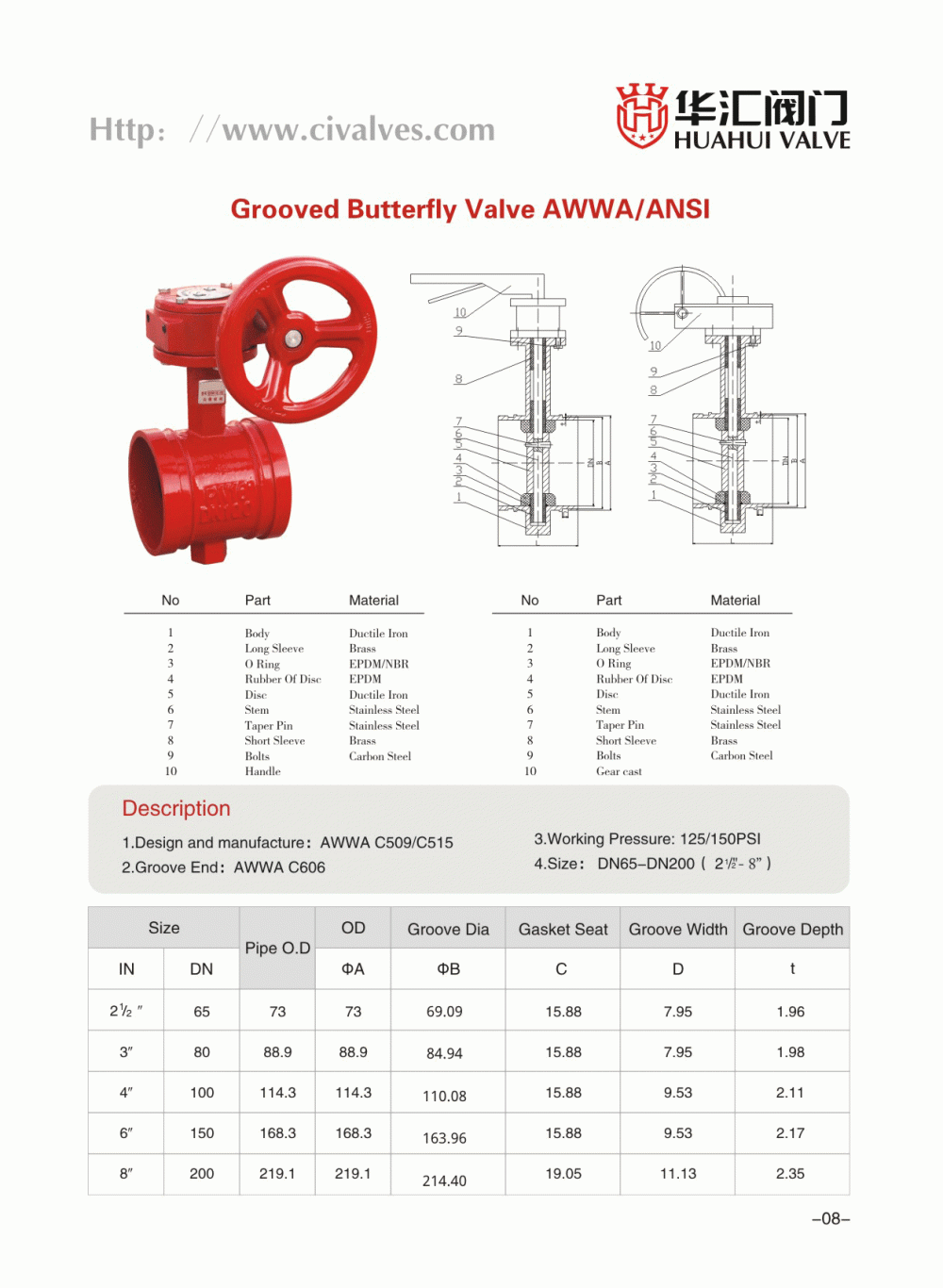 butterfly valve