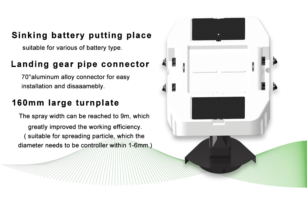 UAV particle spreader