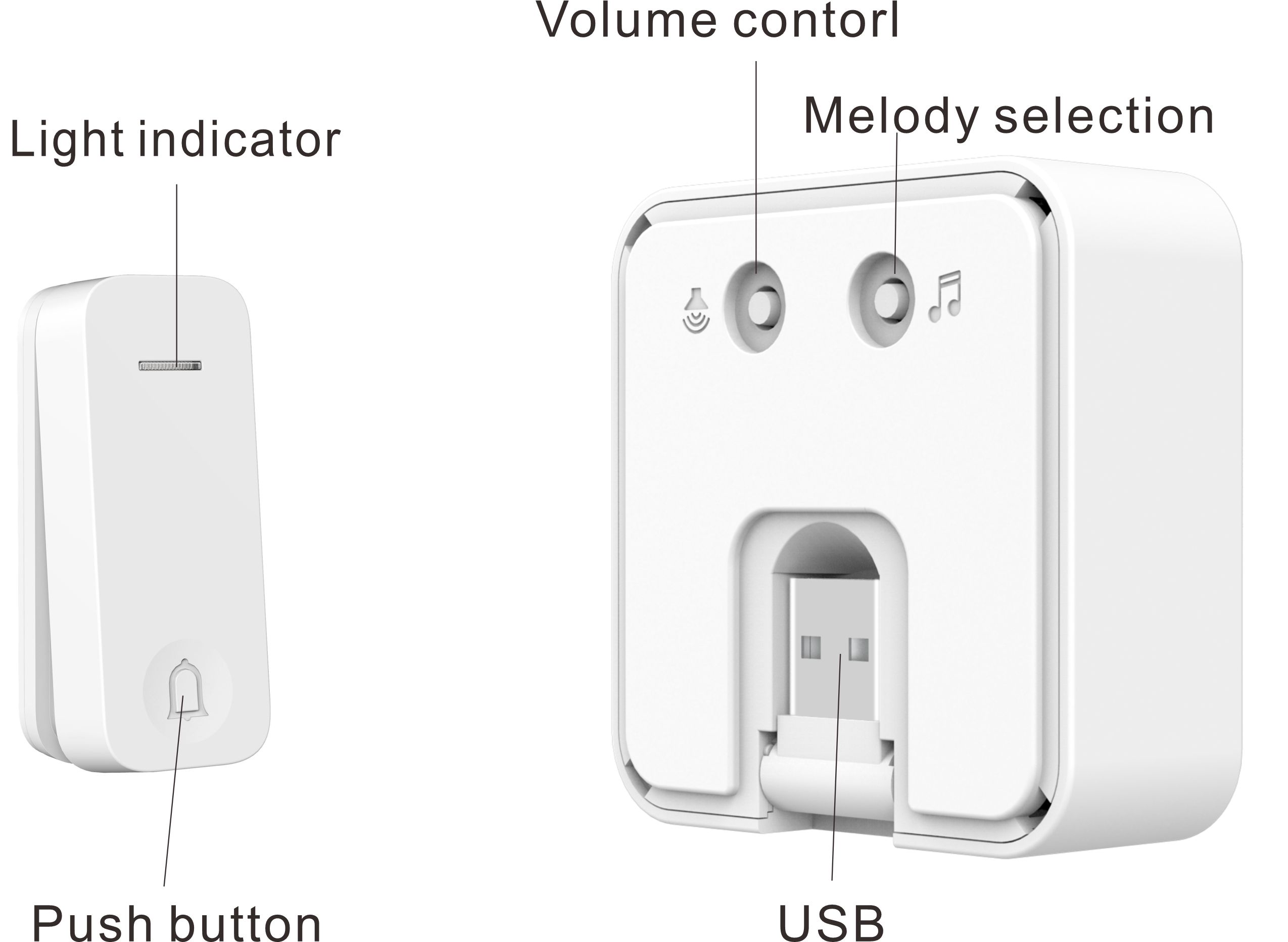 FB-UB02,USB wireless doorbell