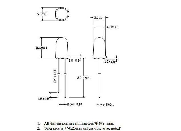 size of 5mm UV LED