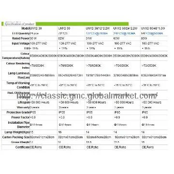 solar led street light garden super bright large led garden solar