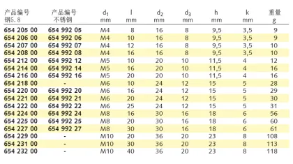 DIN 464 Stainless Steel M5 X 16mm Knurled High Thumb Screws