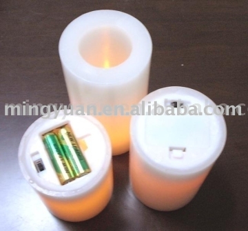 led  Candle