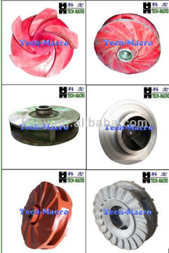 OEM centrifugal slurry pump impeller