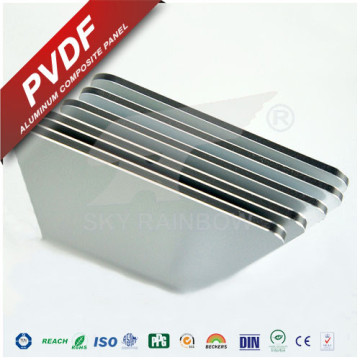 Nano-PVDF aluminum composite panel