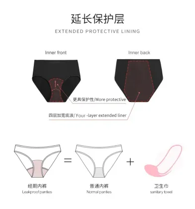 Seamless No Show Reusable Leakproof Menstrual Panties