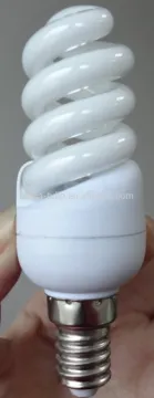 kinds of energy saving lamps