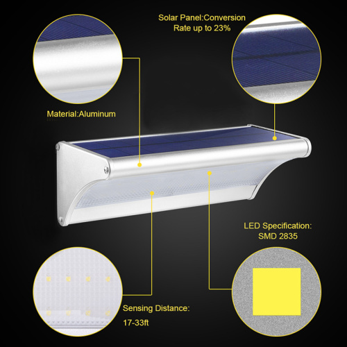 Solar Outdoor LED Wall Light Aluminum 1100LM