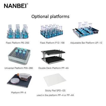 Benchtop Thermo Horizontal Lab Shaker Incubator
