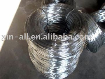 Electro/Hot-Dipped Galvanized Iron Wire