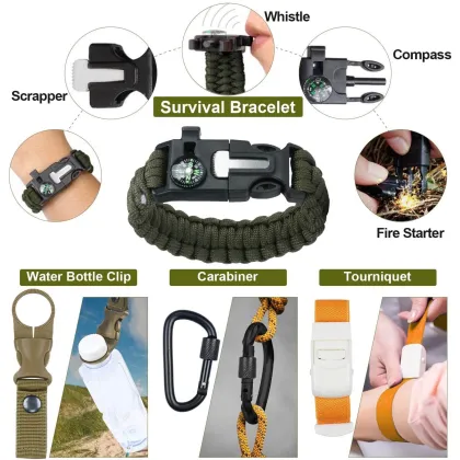 2-Person Outdoor Survival Kit: First Aid & Emergency Essentials