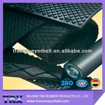 All kinds of Conveyor Belting