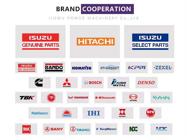 ISUZU&HITACHI&CATERPILLAR ISUZU&HITACHI&CATERPILLAR