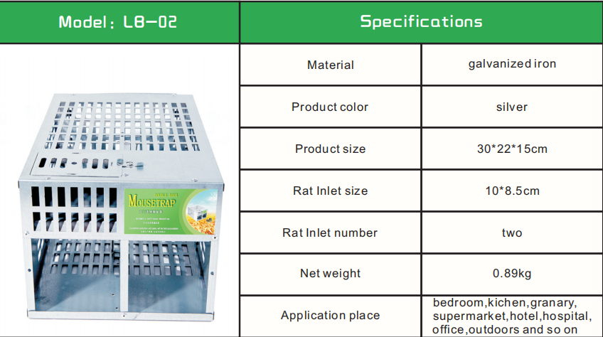 Mouse Trap Specifications