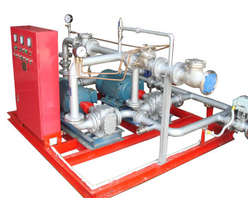 Factory Directly Sale Foam Pump Proportioning System