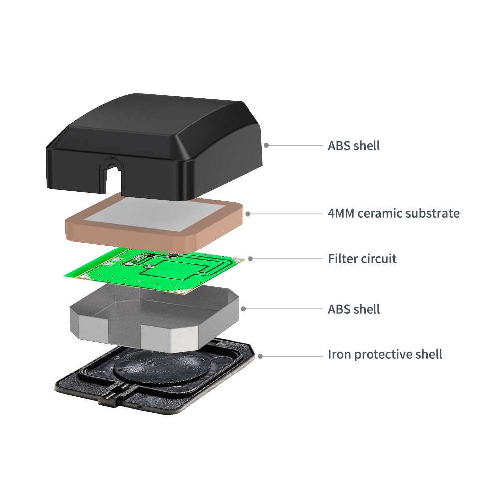 GPS antenna passive