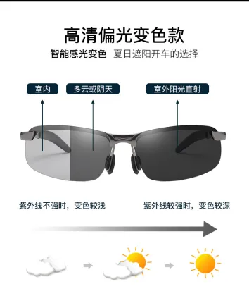 2024 Polarized Night Vision Glasses: Day and Night Vision Sunglasses